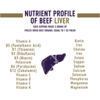 American Beef Liver